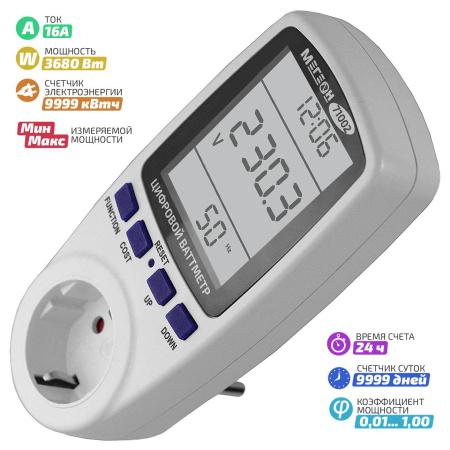 Ваттметр МЕГЕОН 71002 купить по низкой цене | МАКСПРОФИТ