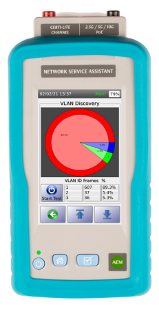 AEM NSA-K30 (Комплект для витой пары) купить по низкой цене | МАКСПРОФИТ
