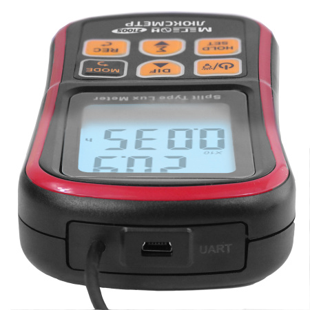 Люксметр МЕГЕОН 21005 купить по низкой цене | МАКСПРОФИТ